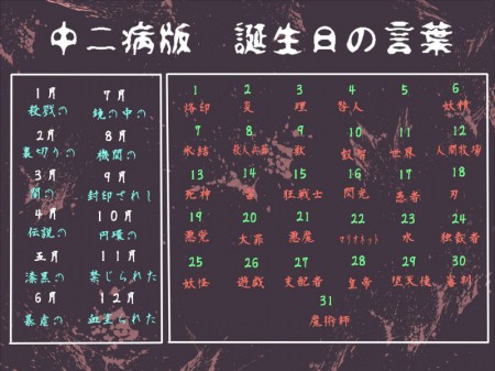 誕生日の言葉4