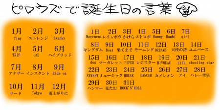 誕生日の言葉5