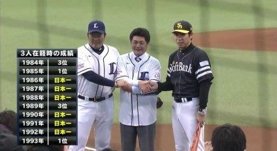 西武